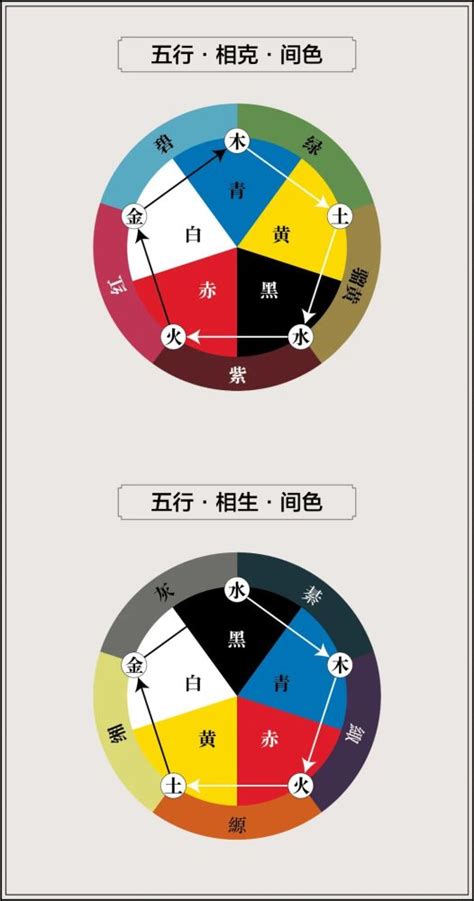 棕色五行|12种颜色对照表五行 浅灰色属于什么五行属性